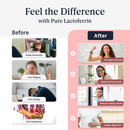 Bovine Lactoferrin Powder – 95%+ Pure, Grass-Fed Australian, 250g