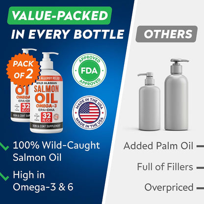 StrellaLab Salmon Oil for Dogs - Omega-3 Wild Alaskan Salmon Oil, EPA & DHA Fatty Acids - 1.89 L (2-Pack)