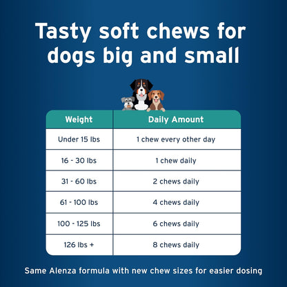 Pet Protect Whole Body Comfort+ Supplement for Dogs, Vet-Formulated Alenza, Chicken-Flavoured Soft Chews (60 Chews)