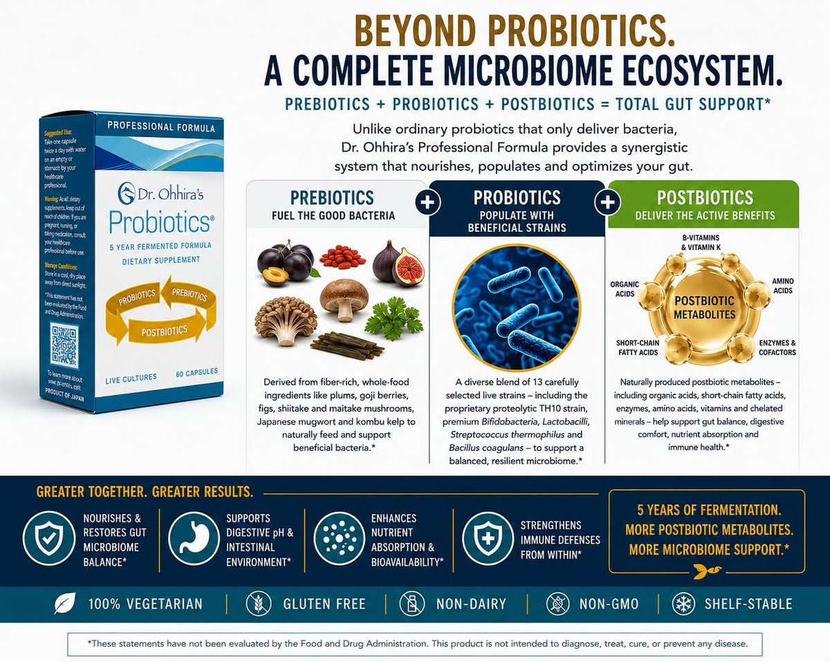 Dr. Ohhira's Probiotics Professional Formula (60 Capsules + Bonus Travel Samples) - görsel 3
