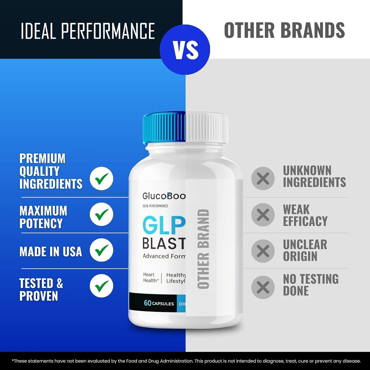 GlucoBoost Capsules – Maximum Strength Natural Formula (60 Capsules) - görsel 6