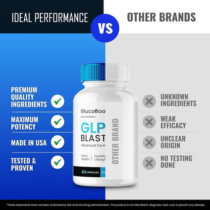 GlucoBoost Capsules – Maximum Strength Natural Formula (60 Capsules)