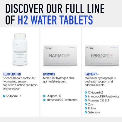 DRINK HRW Rejuvenation Molecular Hydrogen Water Tablets - Raspberry (60 Tablets)