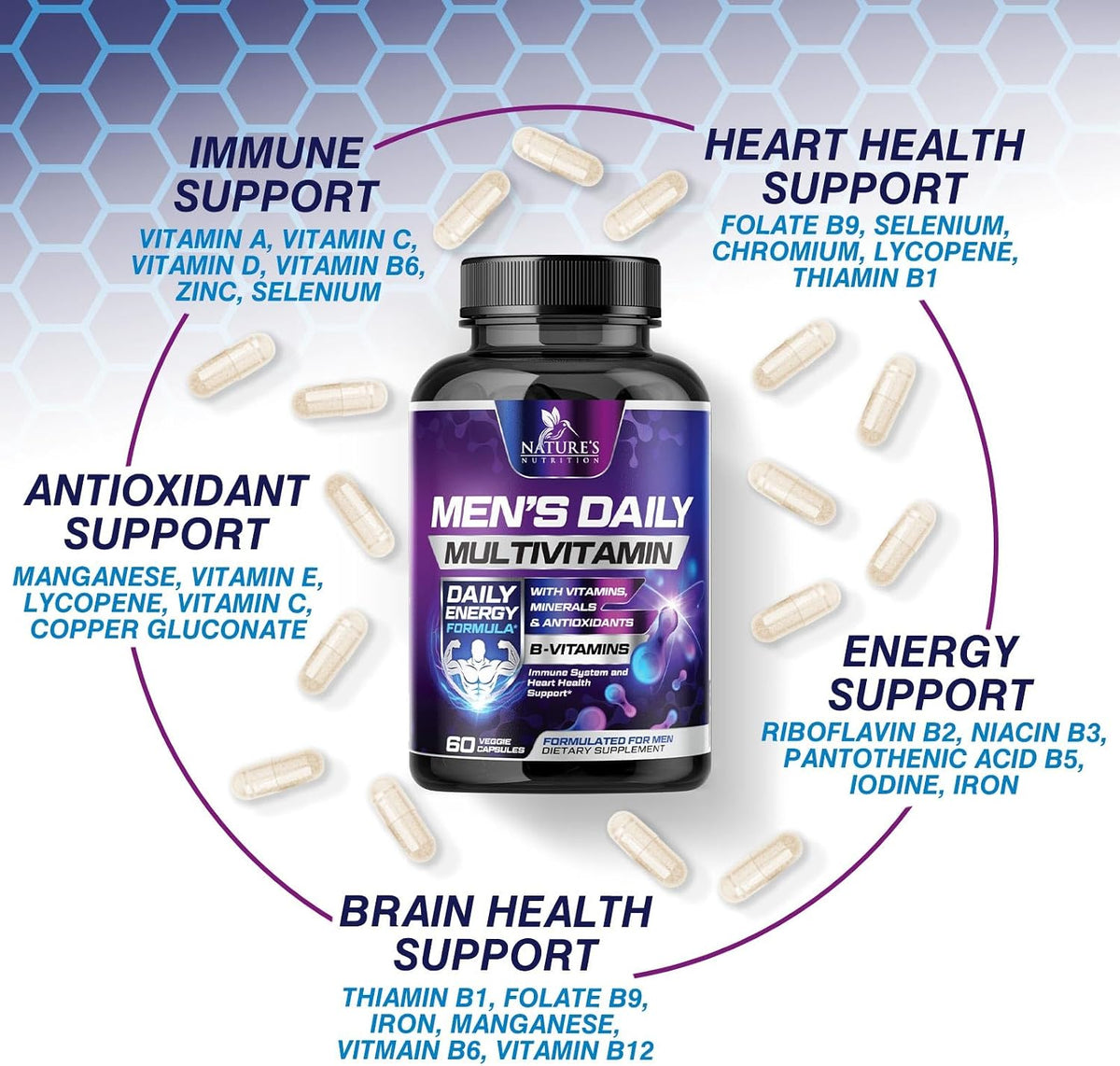 Nature's Nutrition Men's Multivitamin, Once Daily, 60 Capsules - görsel 6