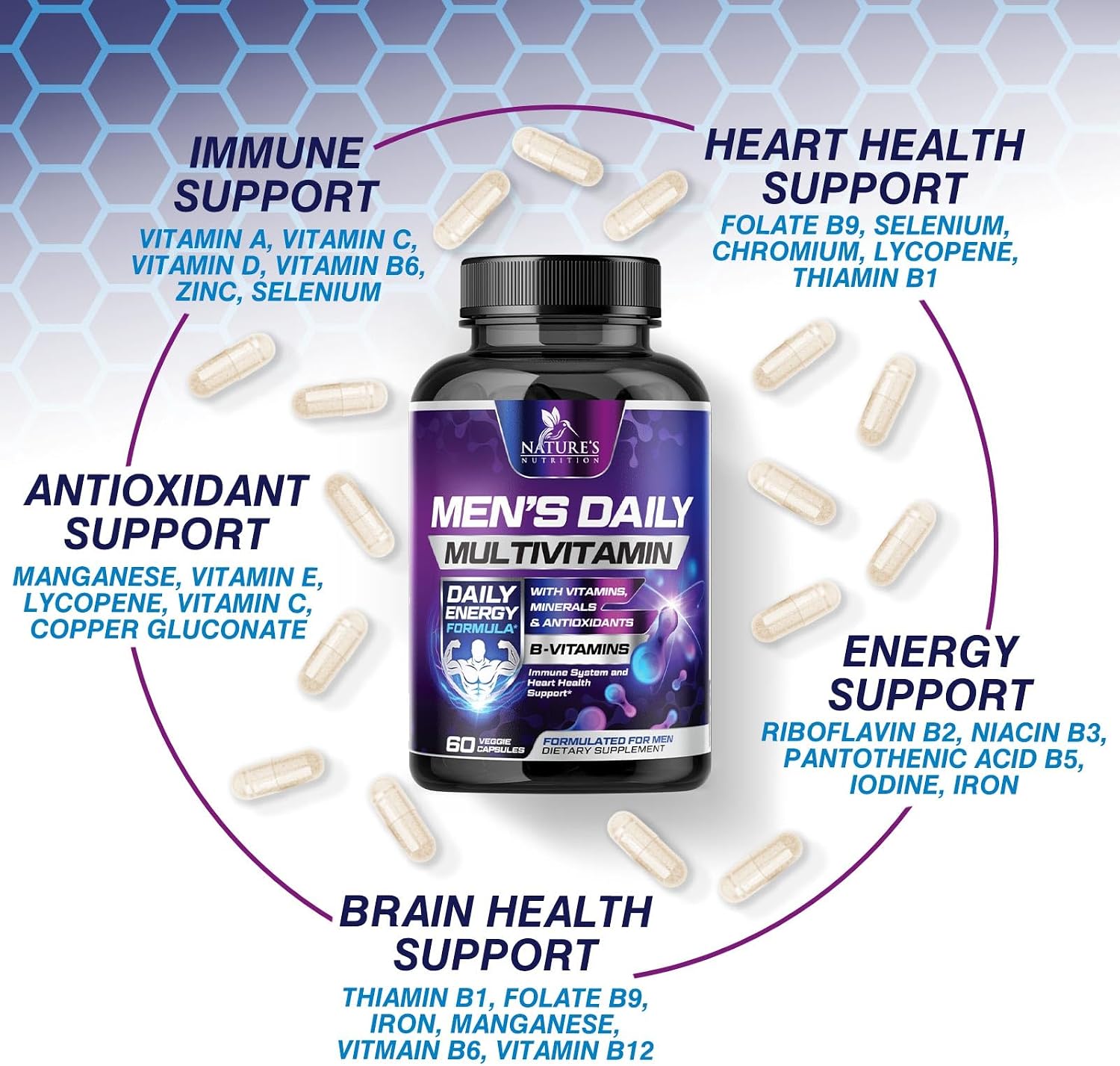 Nature's Nutrition Men's Multivitamin, Once Daily, 60 Capsules - görsel 6