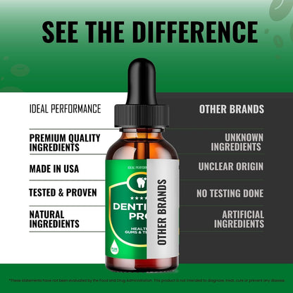 Dentitox Pro Drops - All-Natural Blend for Healthy Teeth and Gums (3 Pack)