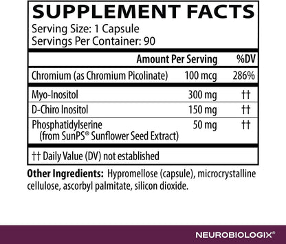 Neurobiologix Metabolic Stimulator – Inositol & Chromium Picolinate, Metabolic Wellbeing Support, 90 Capsules