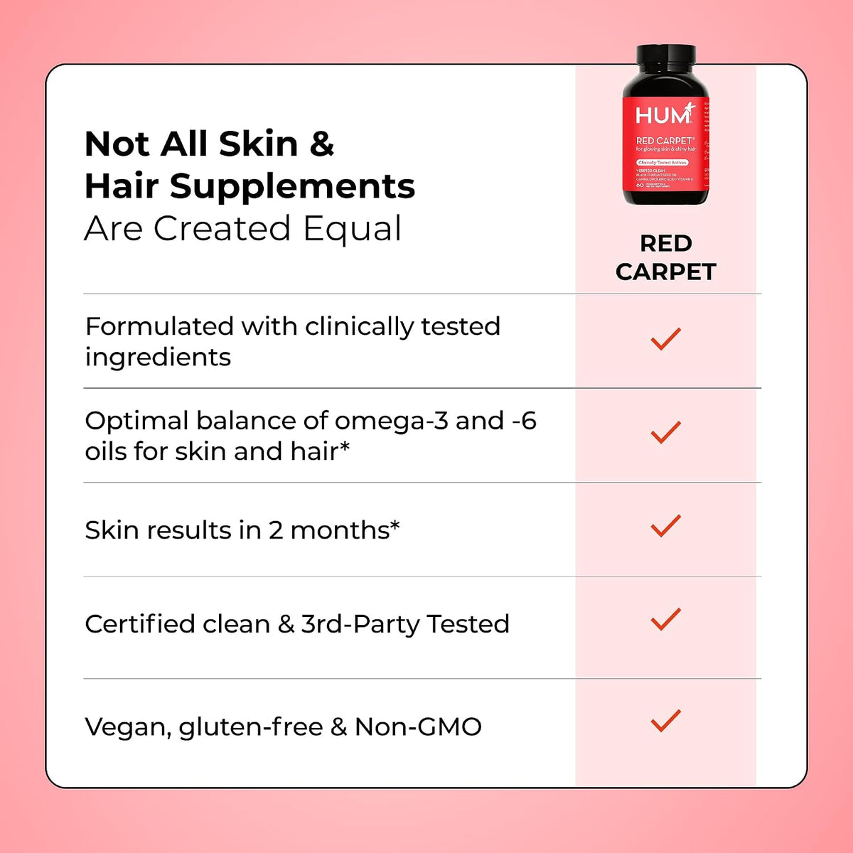 HUM Red Carpet Skin & Hair Vitamins for Women with Omega 3 Fatty Acids, Vitamin E, and Black Currant Seed Oil - görsel 7