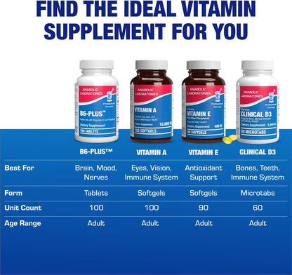 Anabolic Laboratories Calcium & Magnesium B6 Supplement - 50mg Vitamin B6 Complex