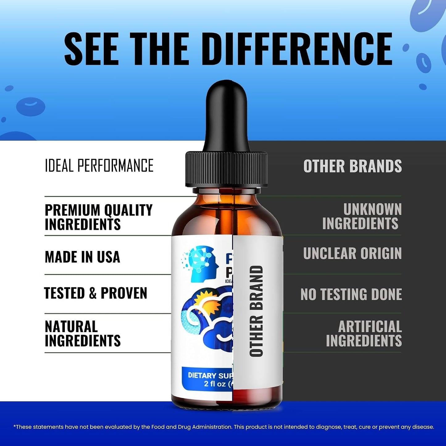 Pineal Pure Drops (2-Pack) – Liquid Supplement for Cognitive Wellness, Memory, Focus and Concentration - görsel 7