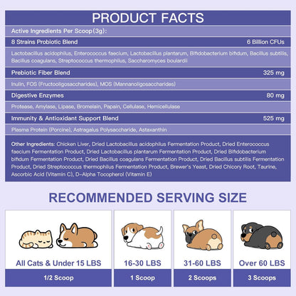 NATURE TARGET Probiotics for Dogs - 6 Billion CFU Probiotic Powder with Prebiotics & Digestive Enzymes