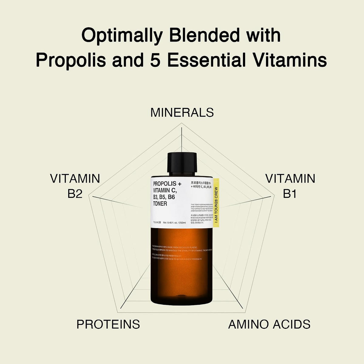 TOUN28 Propolis Vitamin C, B3, B5, B6 Toner - 250ml - görsel 4