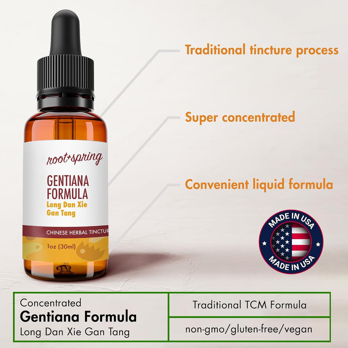 Gentiana Formula – Long Dan Xie Gan Tang – Herbal Tincture (Liquid Extract) – root + spring - görsel 7