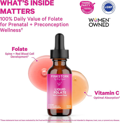Pink Stork Liquid Folate Drops – 5-MTHF Methylfolate B9 Vitamin | Liquid Folic Acid Alternative for Women | Prenatal Folate, Non-GMO, Vegan, Sublingual Methylfolate Supplement | 59 ml