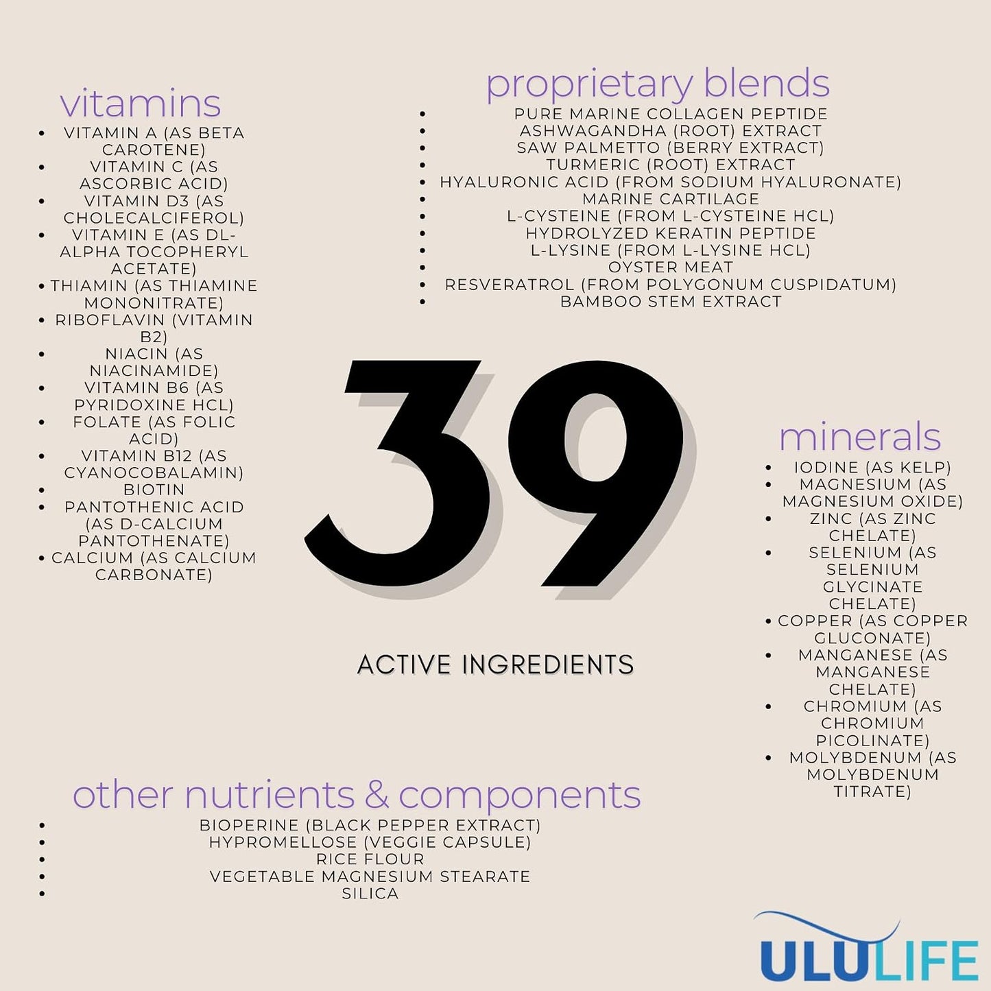 ULULIFE Complete Multivitamin for Men & Women – Hair, Nails & Skin Support with Biotin, Collagen, Keratin (180 Capsules, 60-Day Supply) - görsel 8