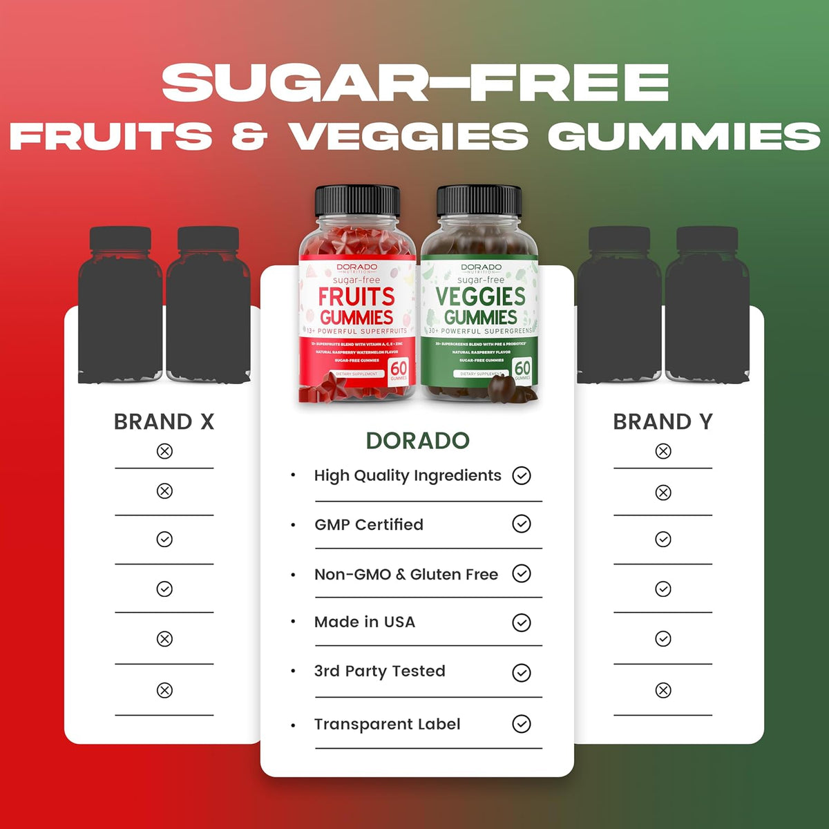 Fruit and Veg Supplement Gummies (120 Count) - Sugar-Free Superfood Blend for Adults - görsel 6