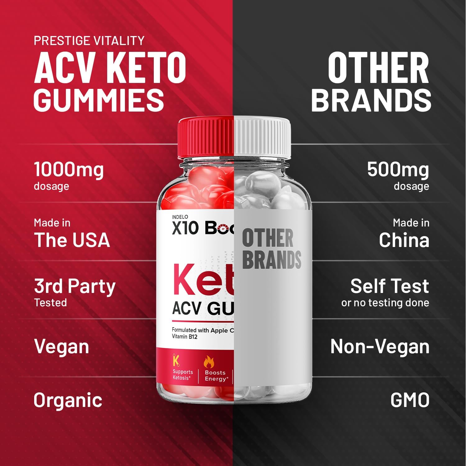X10 Boost Keto ACV Gummies – Weight Management Supplement with ACV, B12, Beet Juice & Pomegranate Powder (60 Gummies) - görsel 6