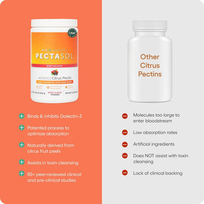 PectaSol Modified Citrus Pectin – Berry Powder, 551g