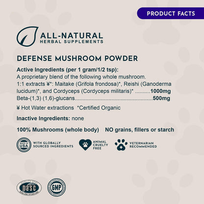 MUSHROOM DEFENCE Supplement for Dogs & Cats - Critical Immune Defence, Reishi, Maitake, Cordyceps, Mushroom Powder Extract - 70 g (Pack of 1)