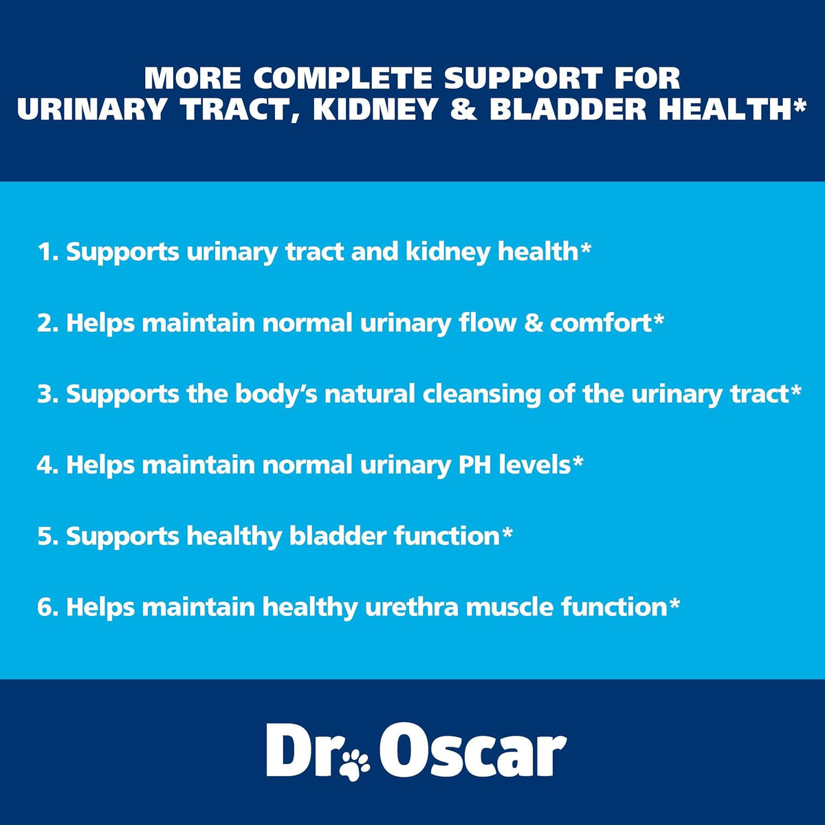 Dr. Oscar Dog UTI Treatment – Urinary Tract & Bladder Support Chews - görsel 4
