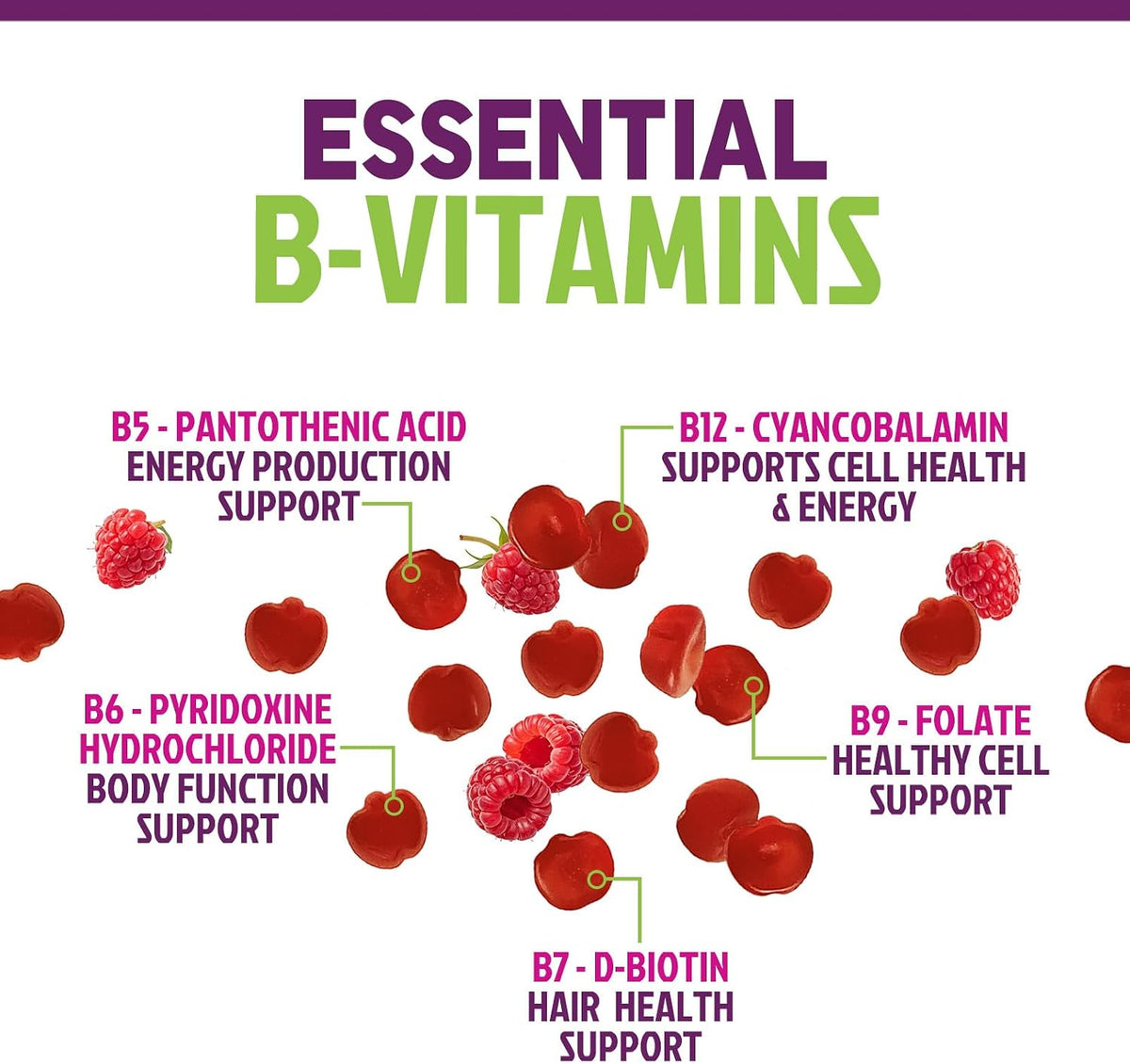 Nature's Nutrition Multivitamin Gummies for Adults with Vitamins A, C, D, B12 – 60 Gummies - görsel 7