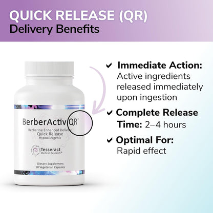 Tesseract Medical Research BerberActiv-QR Berberine Supplement - 350 mg, 90 Vegetarian Capsules