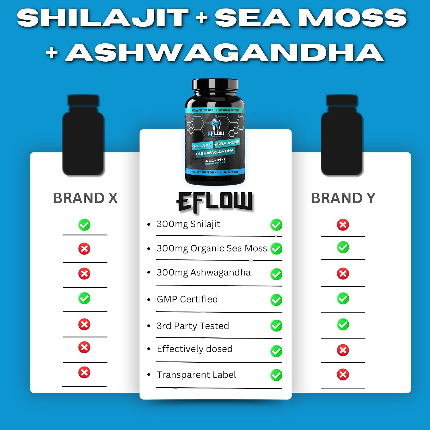eFlow Nutrition Shilajit Capsules, Ashwagandha, Sea Moss [All-in-1] Trace Minerals, Fulvic Acid, Lab-Tested Pure Himalayan Shilajit for Men and Women | Energy, Vitality & Hormonal Support (60 Capsules) - görsel 7