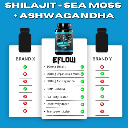 eFlow Nutrition Shilajit Capsules, Ashwagandha, Sea Moss [All-in-1] Trace Minerals, Fulvic Acid, Lab-Tested Pure Himalayan Shilajit for Men and Women | Energy, Vitality & Hormonal Support (60 Capsules)