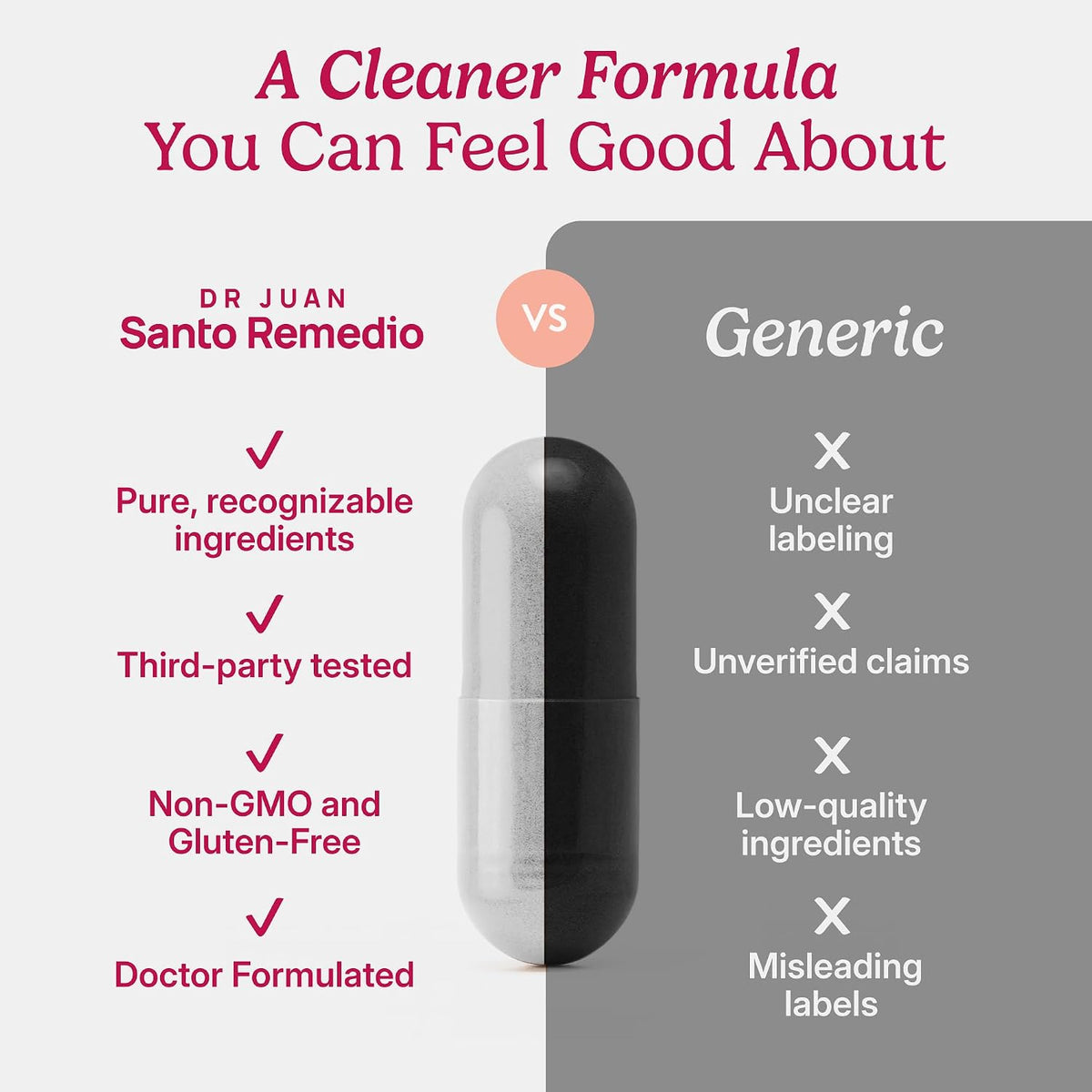 Santo Remedio Nopal, Sugar and Gluten-free Food Supplement, Prickly Pear Cactus Food Supplement, 700 mg, 180 Capsules, 90 Servings Per Container - görsel 7