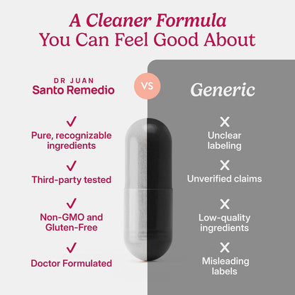 Santo Remedio Nopal, Sugar and Gluten-free Food Supplement, Prickly Pear Cactus Food Supplement, 700 mg, 180 Capsules, 90 Servings Per Container