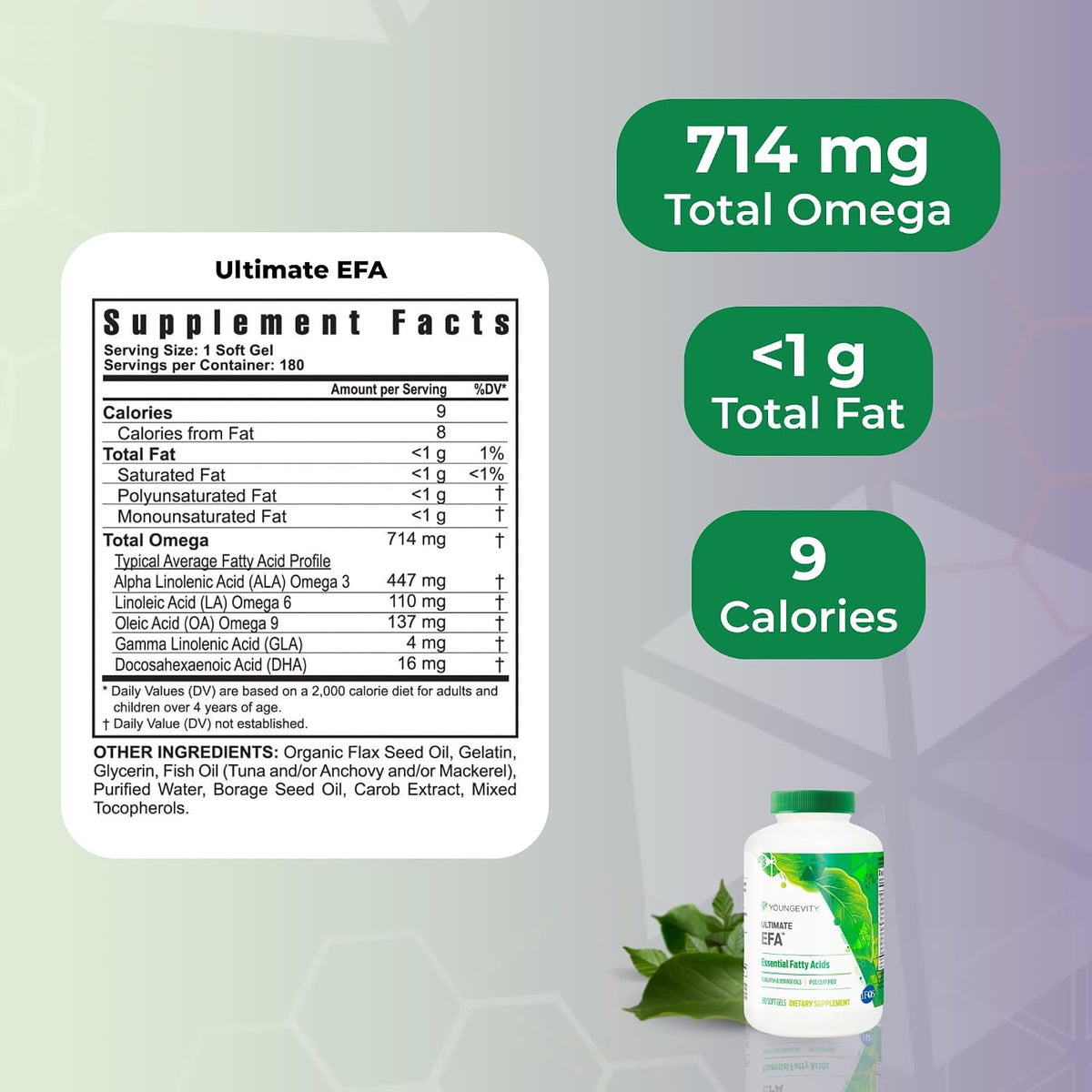 Youngevity Classic 90 Pak Advanced Multivitamin - 90+ Nutrients, Plant Derived, Highly Absorbable (30 Day Supply) - görsel 4