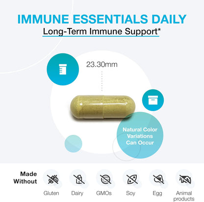 XYMOGEN Immune Essentials Daily - Vitamin C, Zinc & Quercetin - 120 Capsules