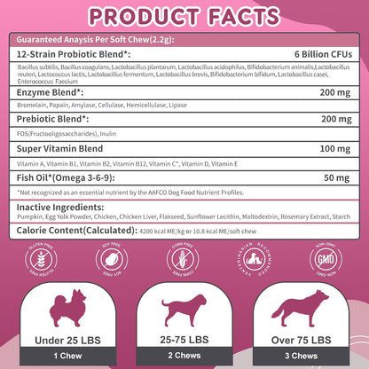 NATURE TARGET Probiotics for Dogs, 120 Soft Chews, Chicken Flavour | Plus Digestive Enzymes & Prebiotic for Digestive Health, Fish Oil & Vitamins Supplement for Allergies & Immune & Itchy Skin
