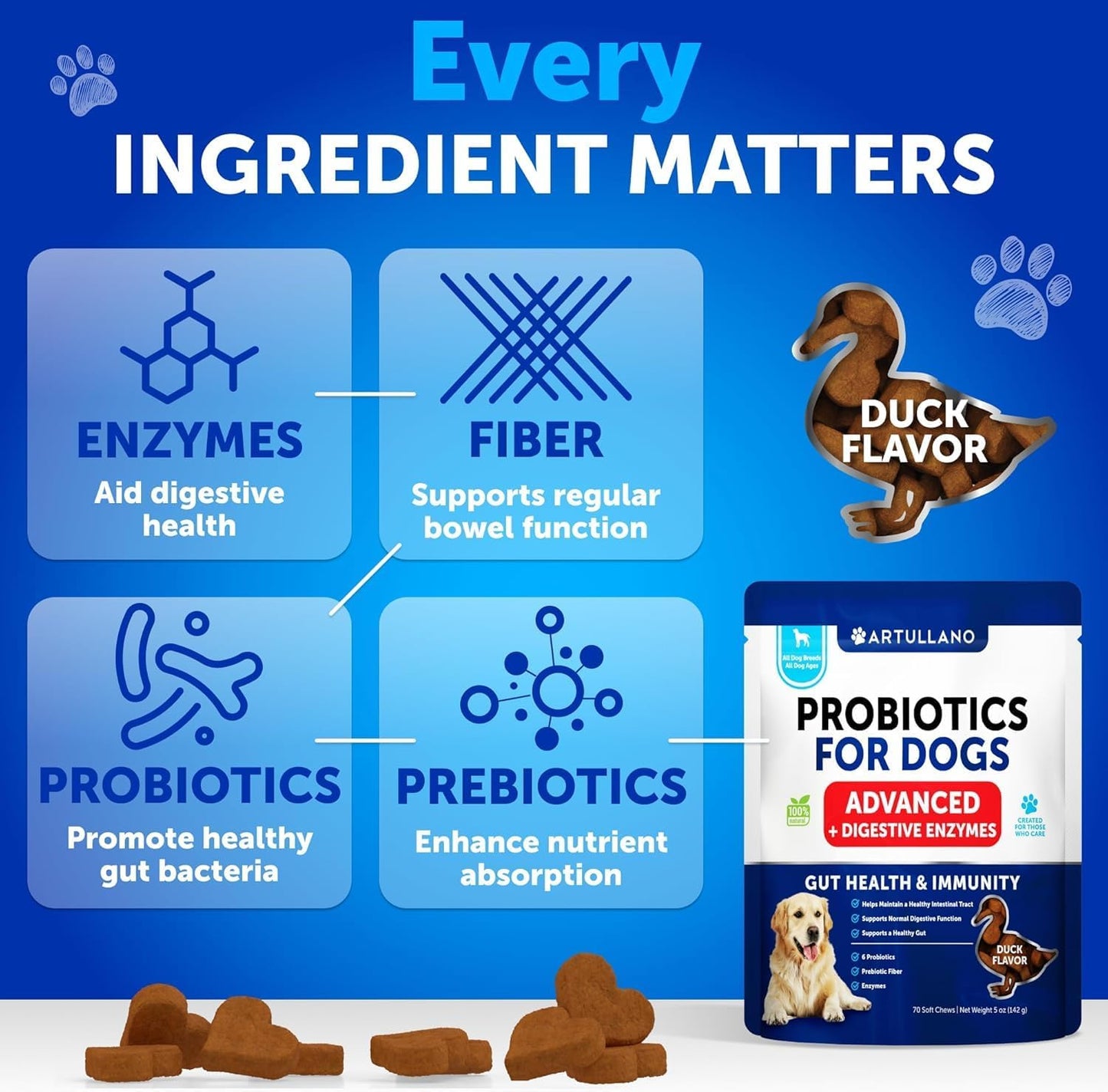 Probiotics for Dogs – Support Gut Health, Itchy Skin, Allergies, Immunity, Yeast Balance – Digestive Enzymes with Prebiotics – 70 Chews - görsel 6