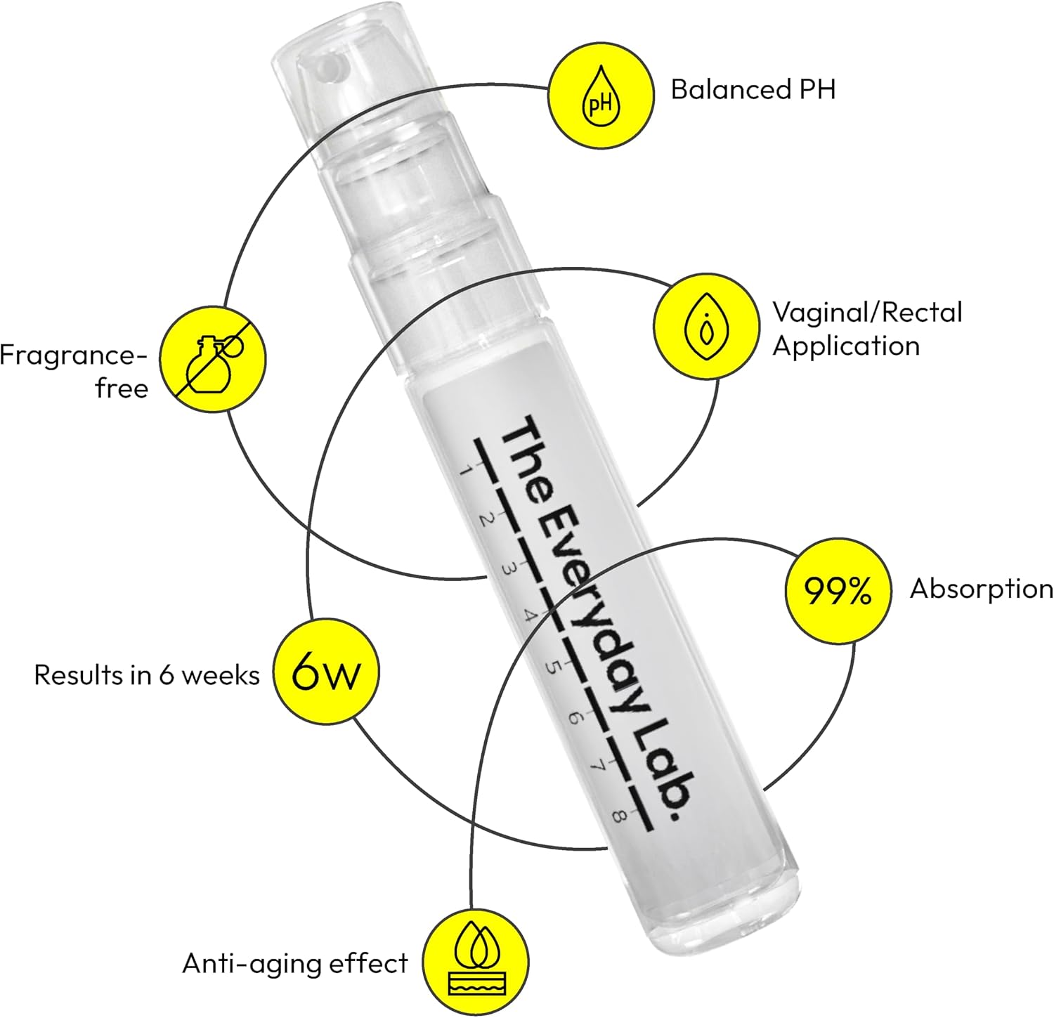 Ultimate Collagen Boost Gel 8 ml Applicator – Hydrolysed Collagen, Hyaluronic Acid & Biotin for Intimate Care - görsel 4