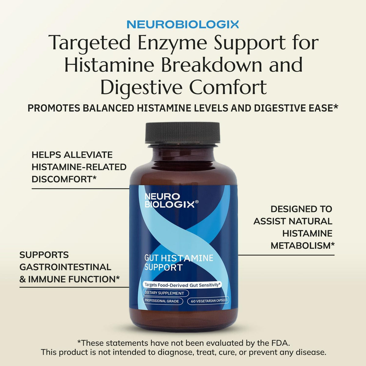 Neurobiologix Gut Histamine Support – Digestive & Immune Support with Vitamin C, NAC, Bromelain & Quercetin (60 Vegetarian Capsules) - görsel 6