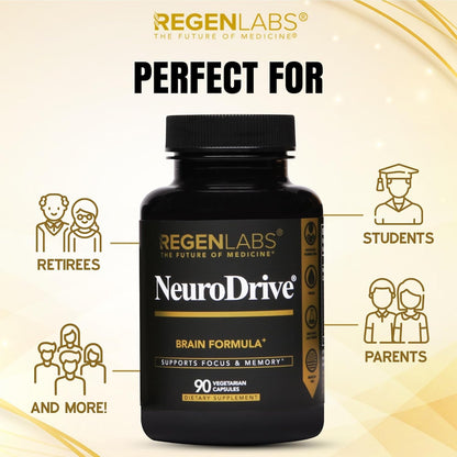 NeuroDrive Memory & Focus Supplement