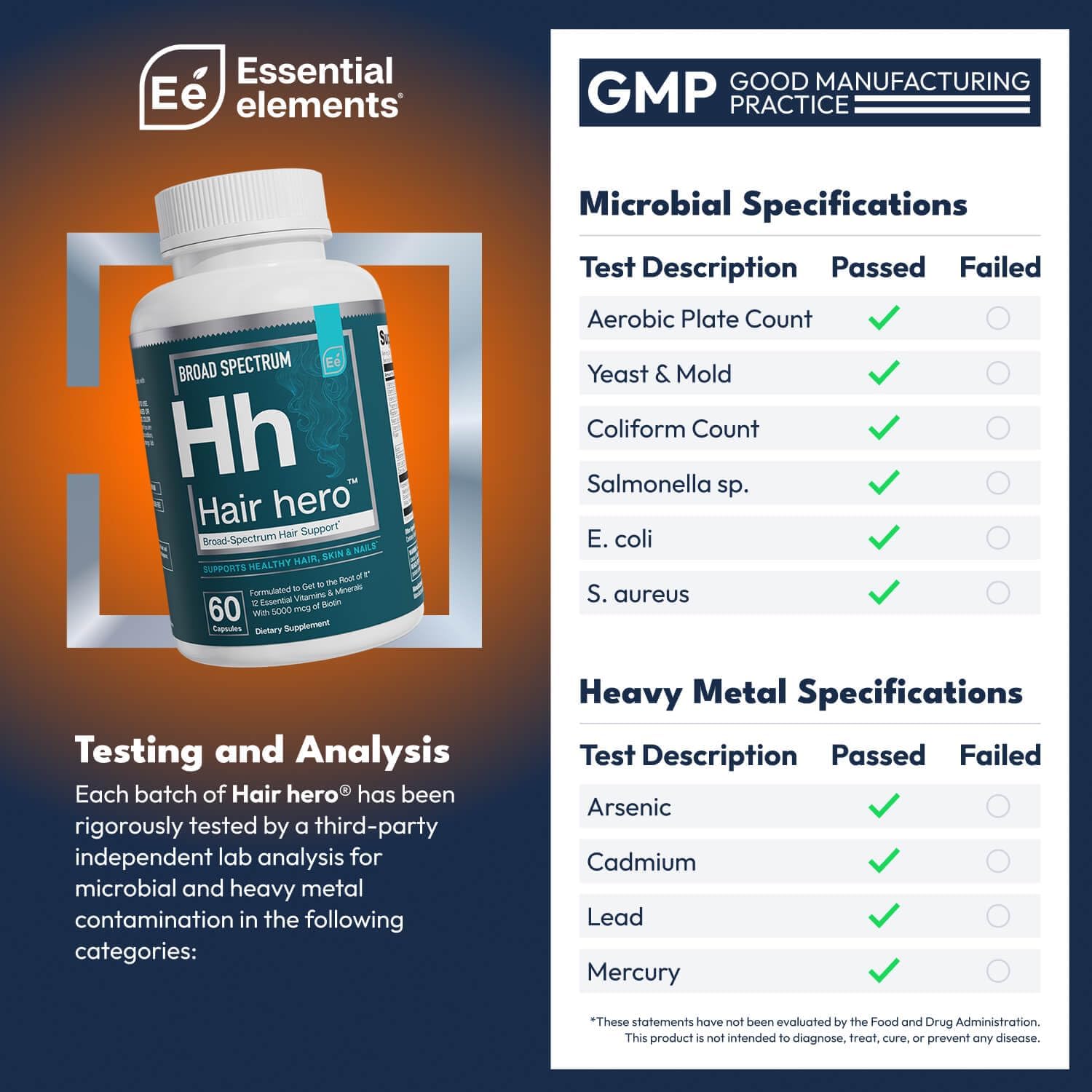 Essential Elements Hair Hero Hair Vitamins for Men – Broad-Spectrum Support with 5000 mcg Biotin – 60 Tablets (Pack of 2) - görsel 2