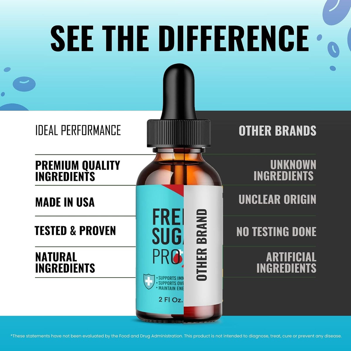 Free Sugar Pro Drops - Blood Formula Support Supplement, Maximum Strength, All Natural, 3 Pack - görsel 7