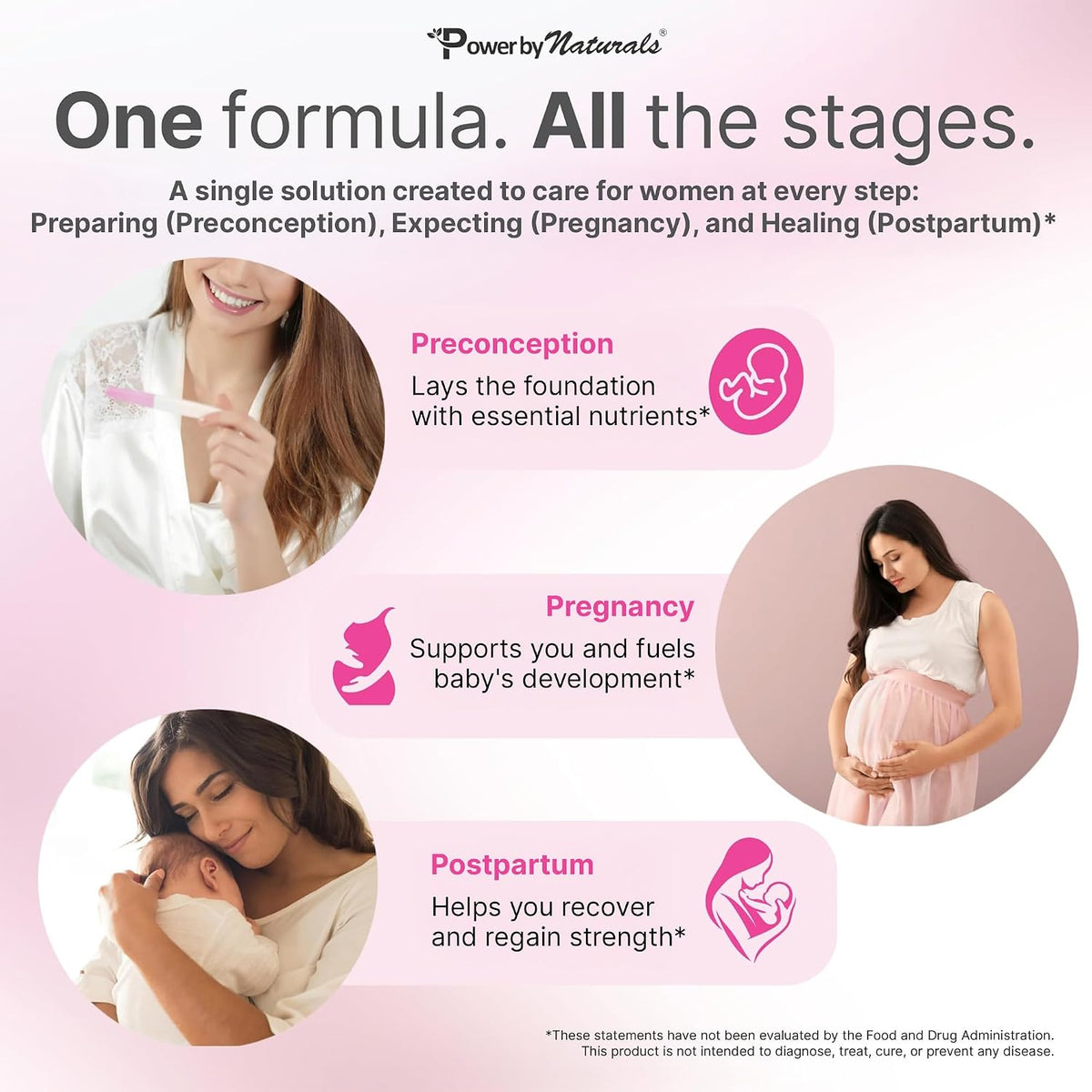 Power By Naturals Methyl Prenatal with Probiotics – Vegan Prenatal Vitamins with Iron, Methyl Folate & B12 – 60 Capsules - görsel 4