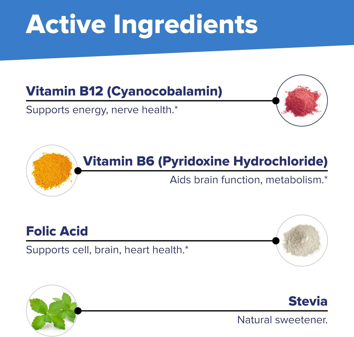 Superior Source No Shot Vitamin B-12 Cyanocobalamin 1000 mcg, B-6, Folic Acid 800 mcg – 60 Sublingual Tablets - görsel 7
