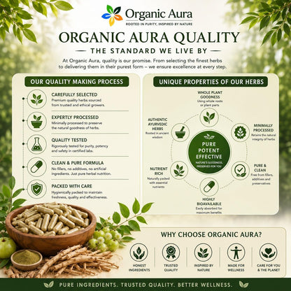 Shatavari Root Powder Capsules. Original and Whole Root Herbal Supplement. Daily Women's Wellness & Vitality Support. Pure, Safe & Minimally Processed. Veg Capsules - No Fillers or Additives.