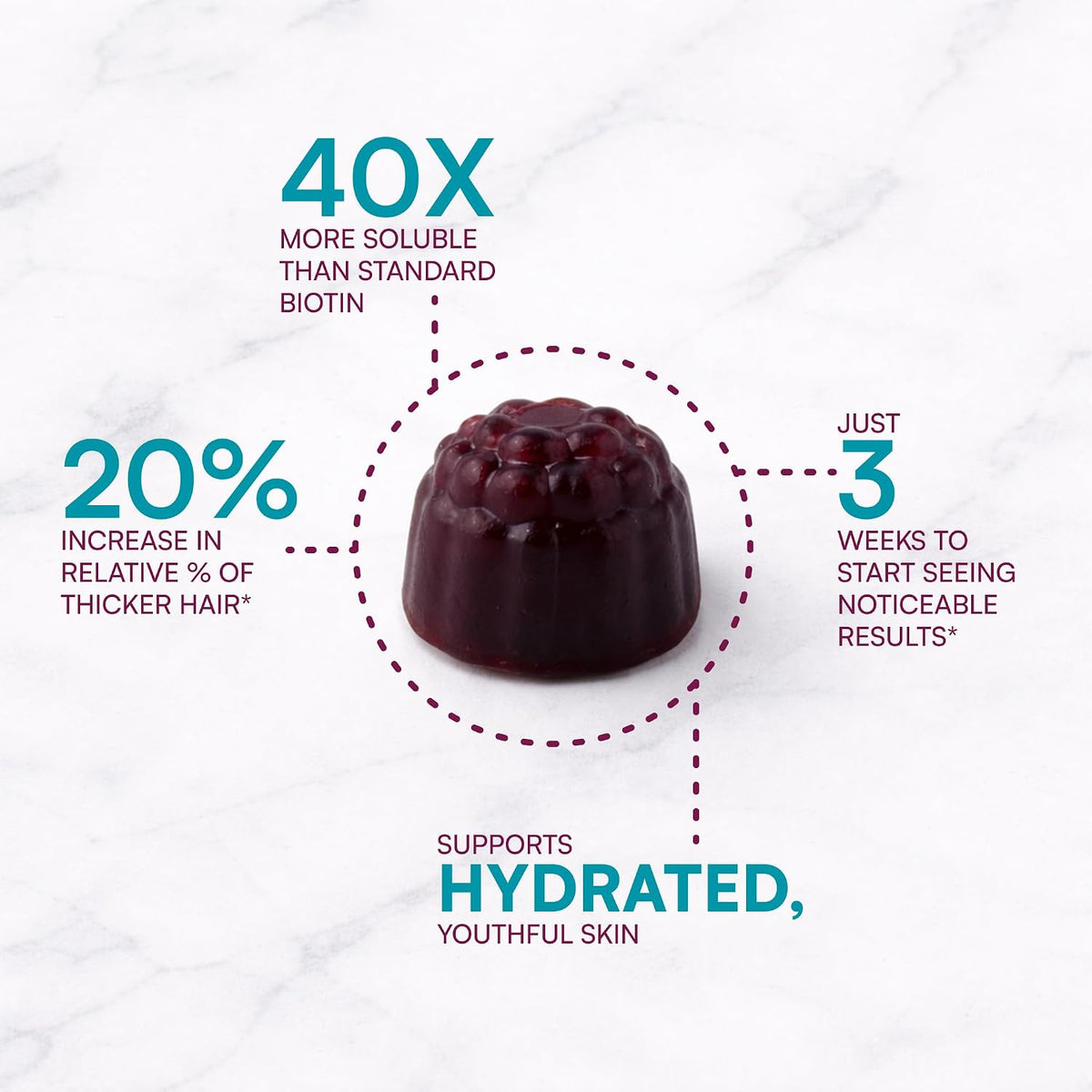 Purity Products MyBiotin ProClinical Gummies - MB40X Biotin Matrix with Astaxanthin for Thicker Hair & Smoother Skin, 30 Berry Gummy Chews - görsel 3