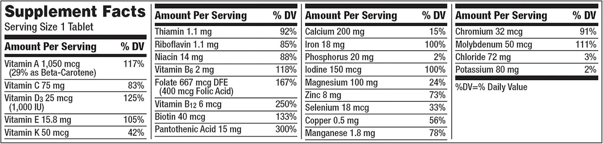 Centrum Multivitamin Tablets for Women, Multivitamin/Multimineral Supplement with Iron, Vitamin D3, B Vitamins and Antioxidants - 200 Count - görsel 2