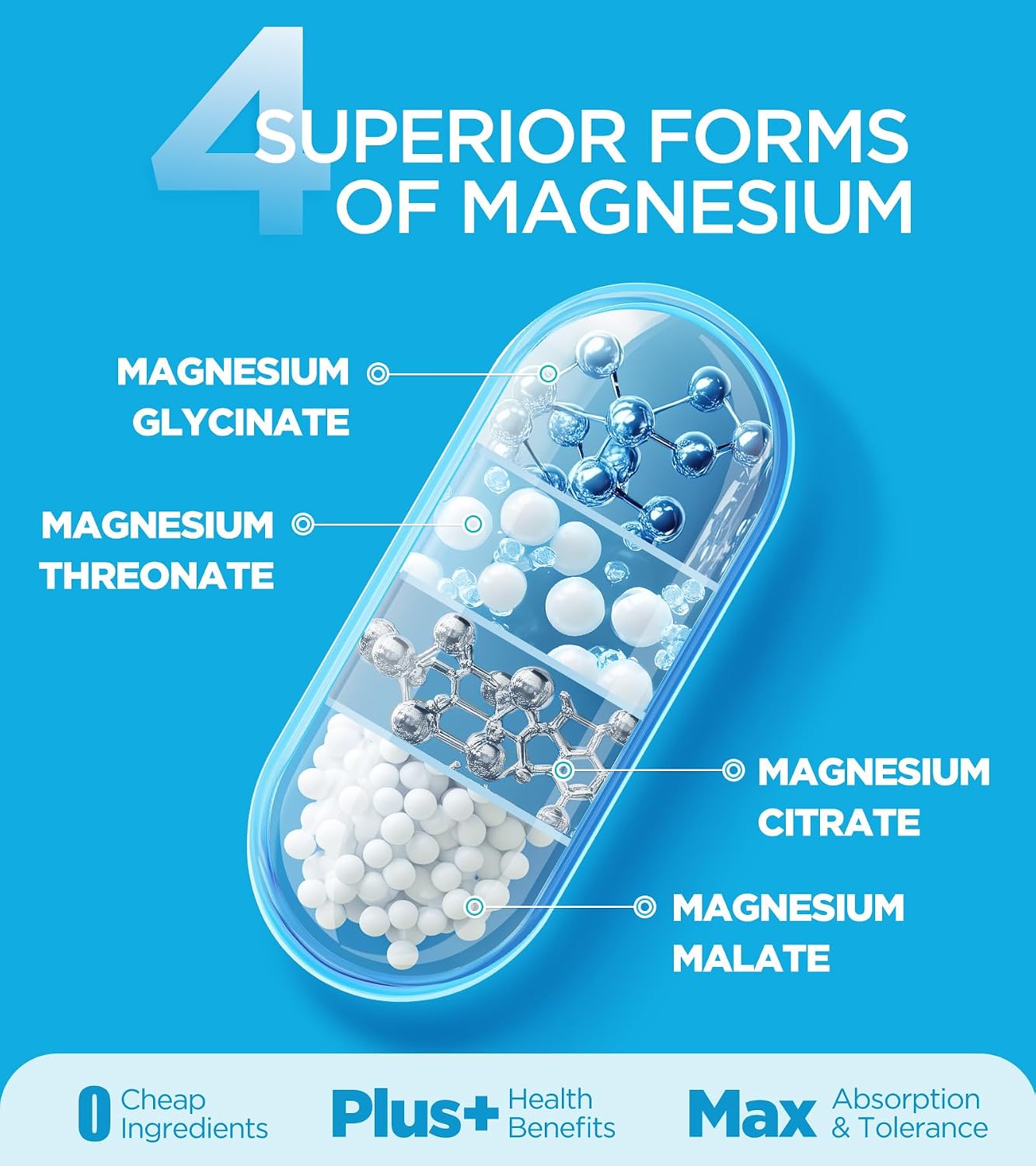 Quadruple Magnesium Complex – 400mg Elemental Magnesium (Glycinate, L-Threonate, Citrate & Malate) with Vitamin D3 & B6 – Supports Normal Muscle & Nerve Function – Non-GM, 60 Vegan Capsules - görsel 3