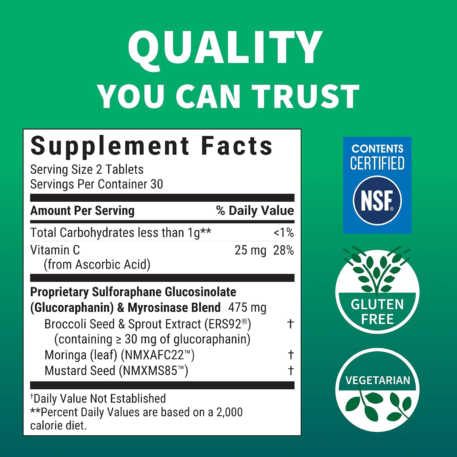Nutramax Laboratories Avmacol #1 Researched Sulforaphane-Producing Brand for Detoxification with Glucoraphanin and Active Myrosinase, Adults and Children, 60 Tablets - görsel 2