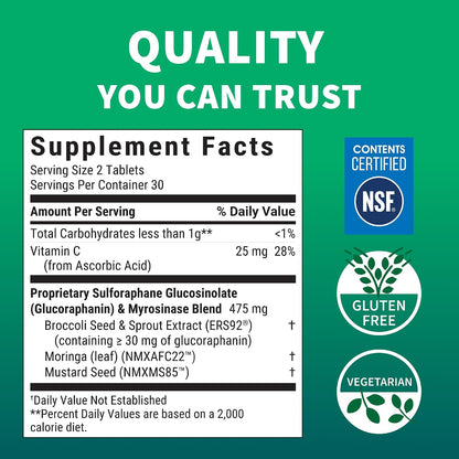 Nutramax Laboratories Avmacol #1 Researched Sulforaphane-Producing Brand for Detoxification with Glucoraphanin and Active Myrosinase, Adults and Children, 60 Tablets
