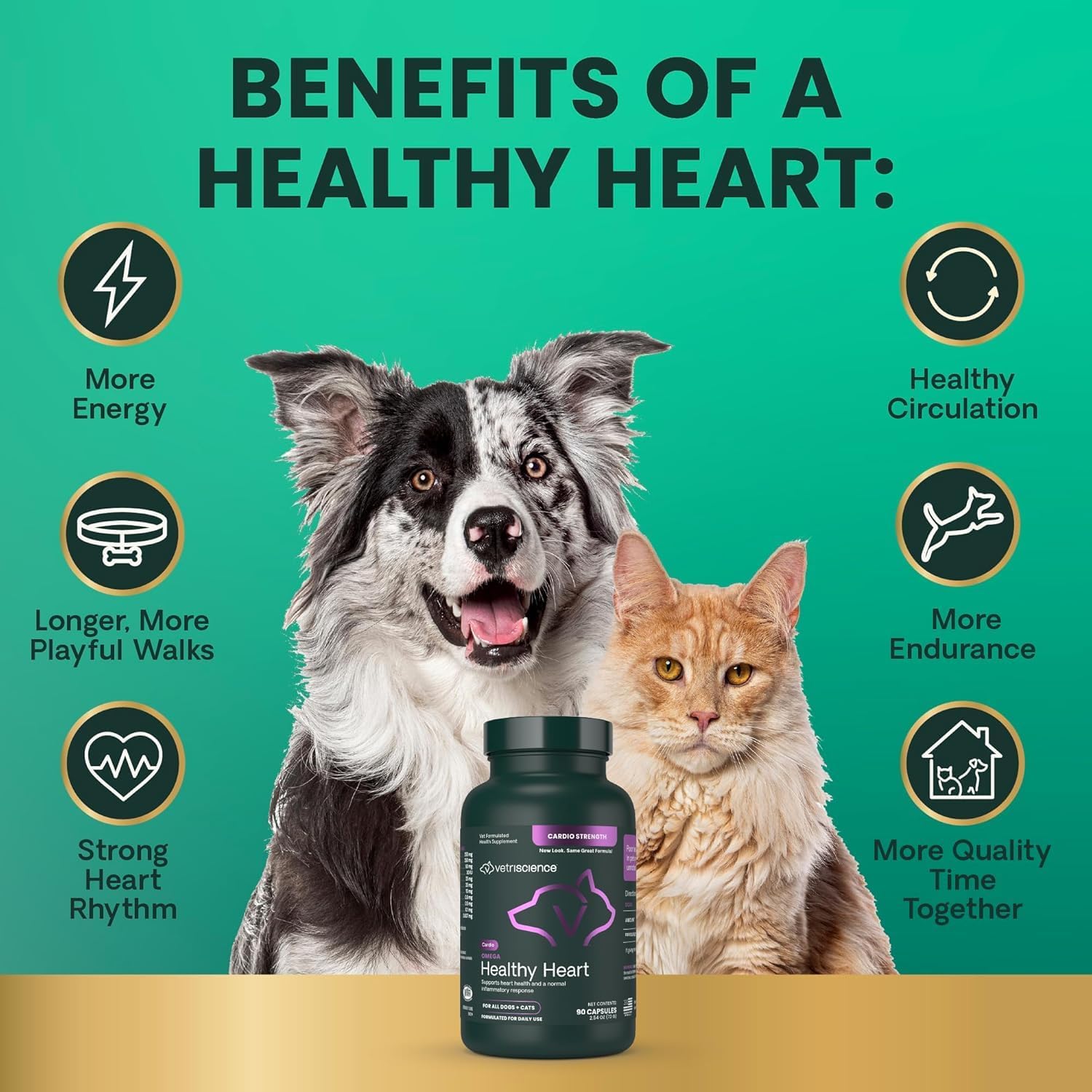 VetriScience Omega Healthy Heart Easy-Open Capsules – Cardiac Support with Taurine and Omega-3 for Dogs and Cats - görsel 6