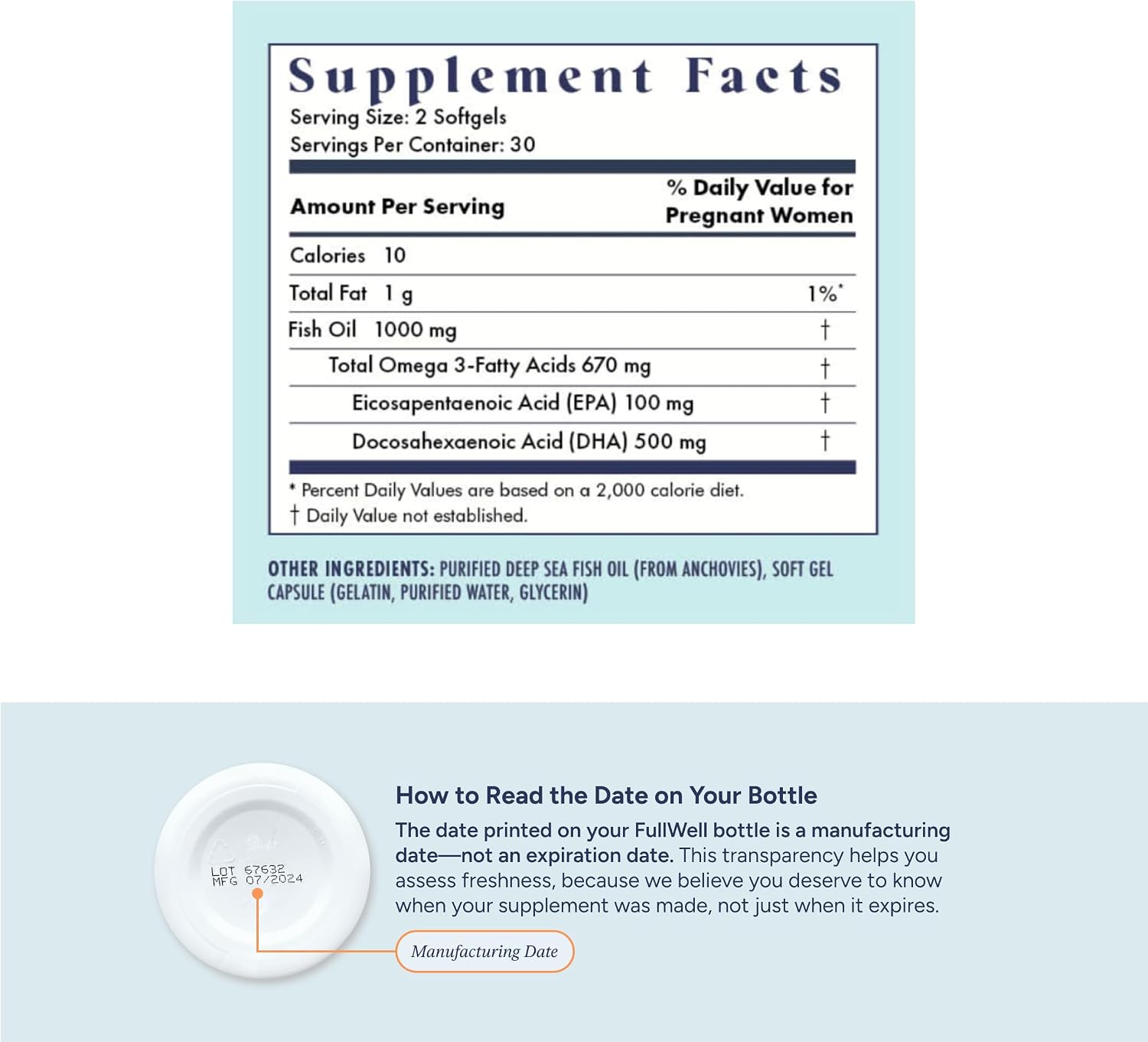 FullWell Women's Prenatal Essentials - Multivitamin & Fish Oil Supplement - görsel 5
