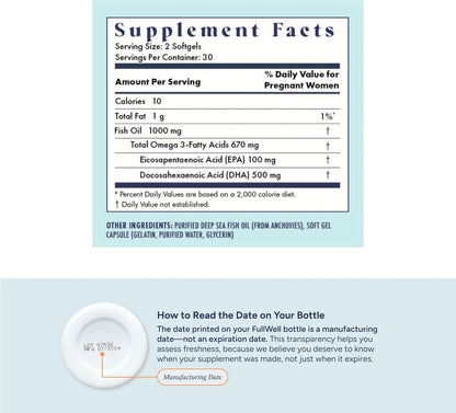 FullWell Women's Prenatal Essentials - Multivitamin & Fish Oil Supplement